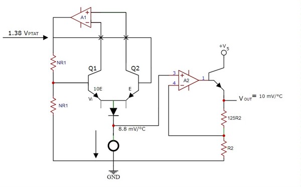 The development and diverse applications of temperature sensors in ...
