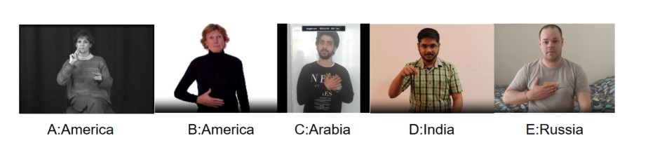 A New Sign Language Translation System Based on Expert Model
