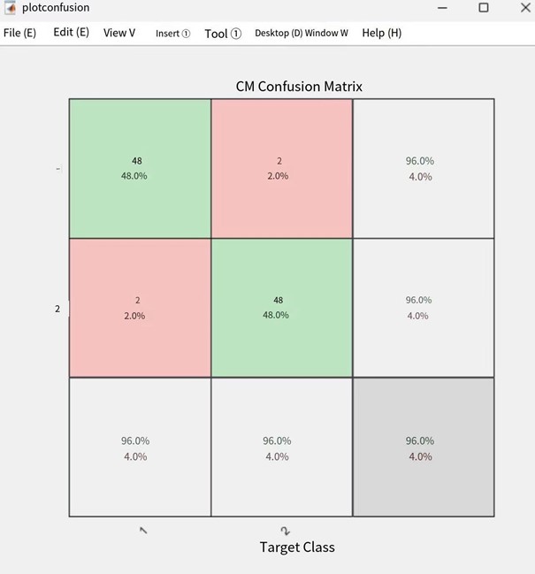 Strategy optimization for breakout games based on improved BFS ...