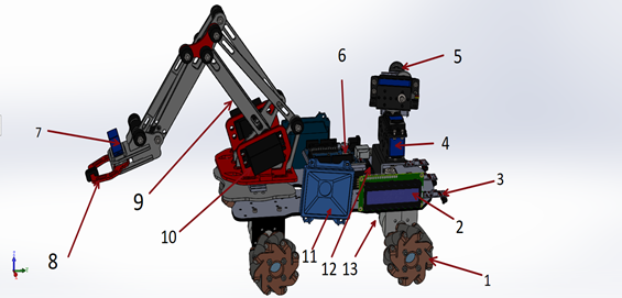 Design of an Arduino-based intelligent logistics cart