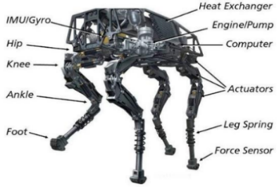 Design Scheme of Intelligent Robot Based on Crawler Sports Chassis