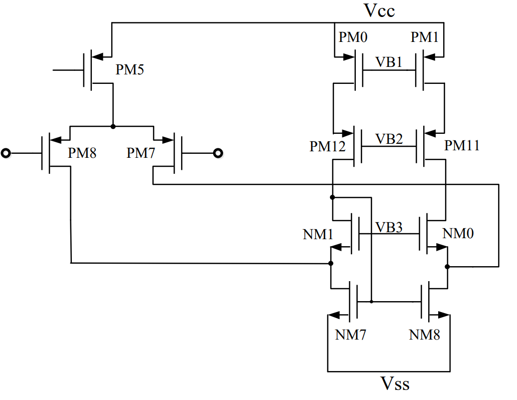 A High-Performance CMOS Operational Amplifier Design